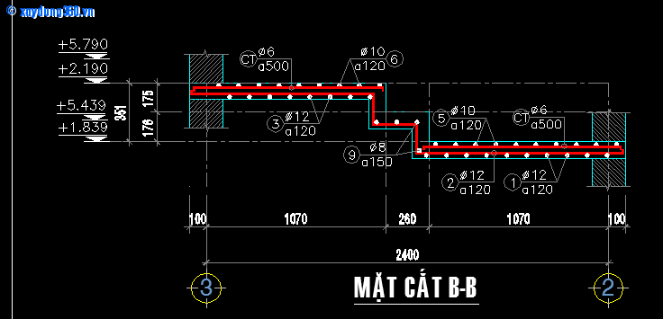 Mặt Cắt