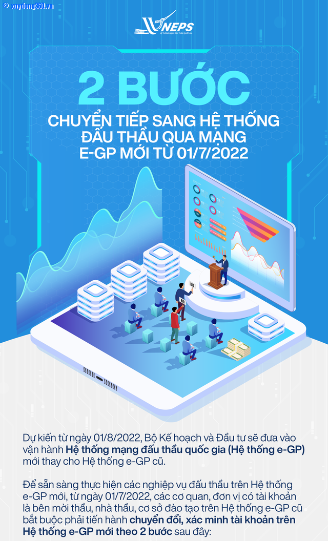 huong dan chuyen doi mang DAU THAU_1.4.png