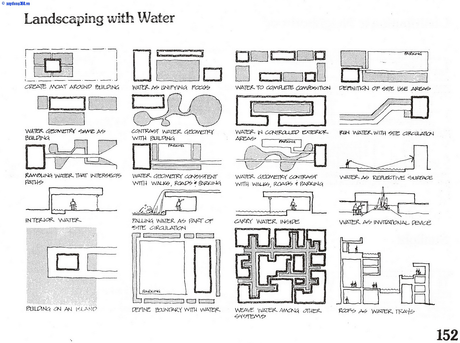 [pdf] A Vocabulary of Architectural Forms Powered by Discuz!