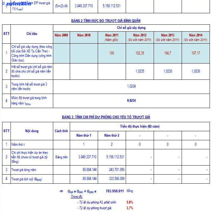 Xac dinh Gdp - Ks.HHN.JPG