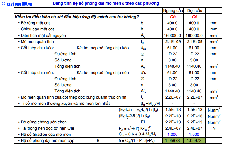 He so phong dai mo men.png
