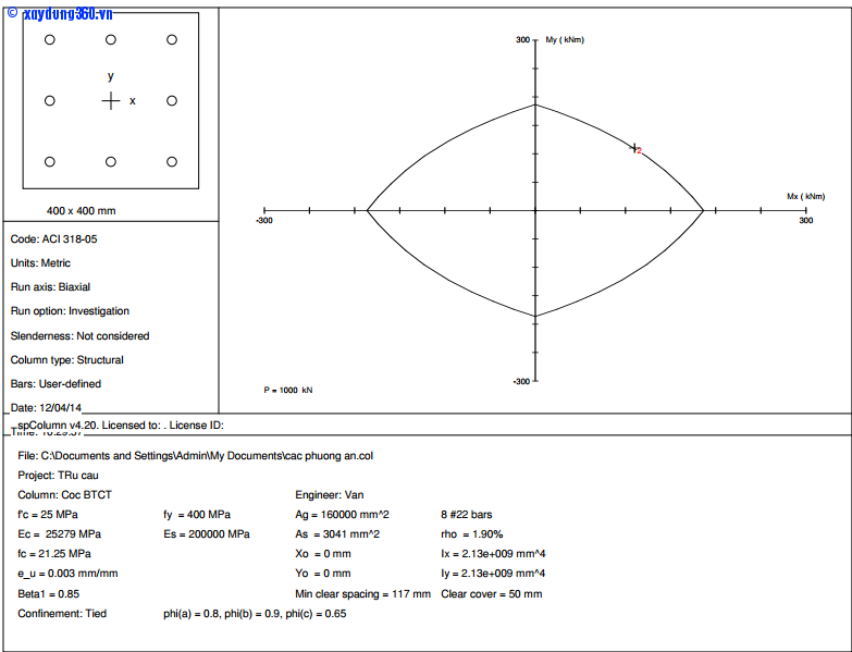 SPcolum ACI318-05.png