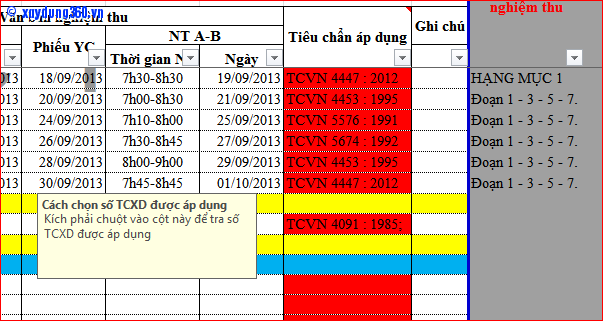 Chọn TCVN nhanh
