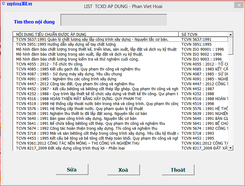 Sửa TCVN áp dụng NT