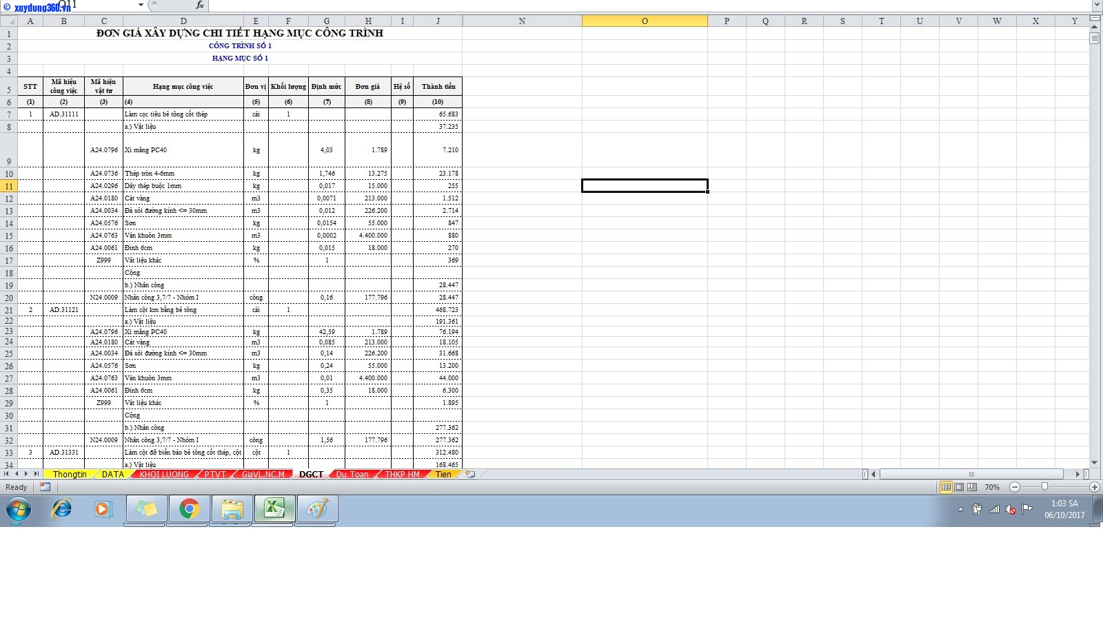 Đơn giá chi tiết